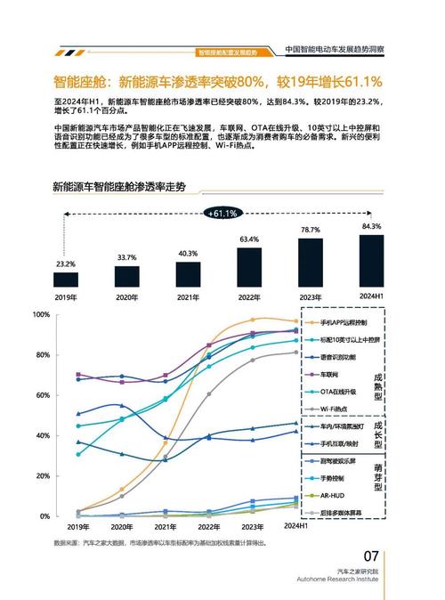 广州344起亚对未来市场的预测，名爵汽车品牌文化的传播